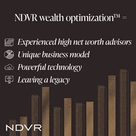 ndvr foundation|Wealth Optimization is the new Wealth Management .